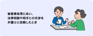 被害事故等にあい、法律相談や相手との交渉を弁護士に依頼したとき