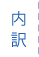 内訳